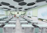 Biology Laboratory DFCSW001